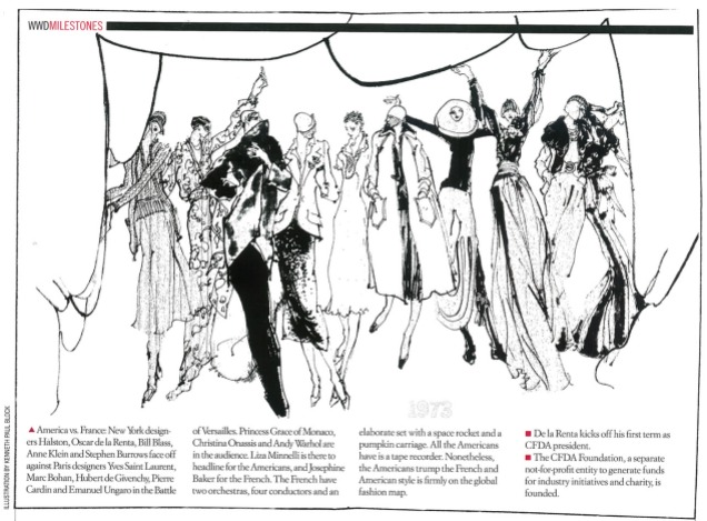 WWD Milestones Drawing 1973 Published October 2012